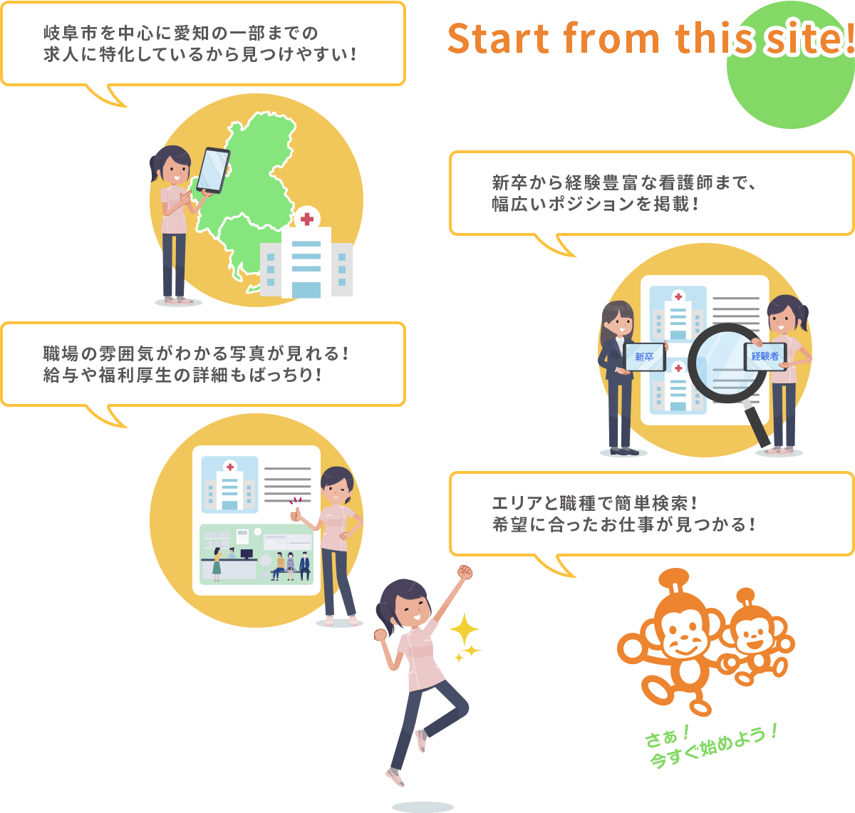 start from this site!さぁ！今すぐ始めよう！